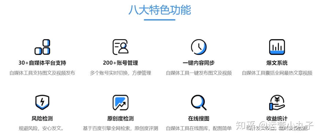 自媒体内容编辑是做什么的的简单介绍