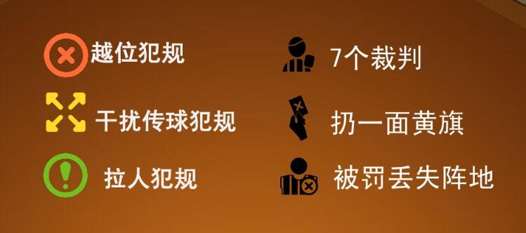 {賭馬}(橄榄球的规则可以撞人吗?)