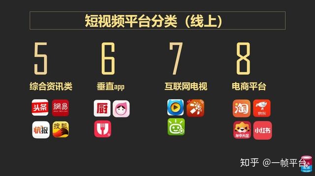 {YY GAME娛樂}(怎么申请自媒体账号赚钱)